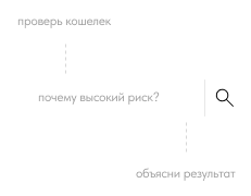 VeroTrace